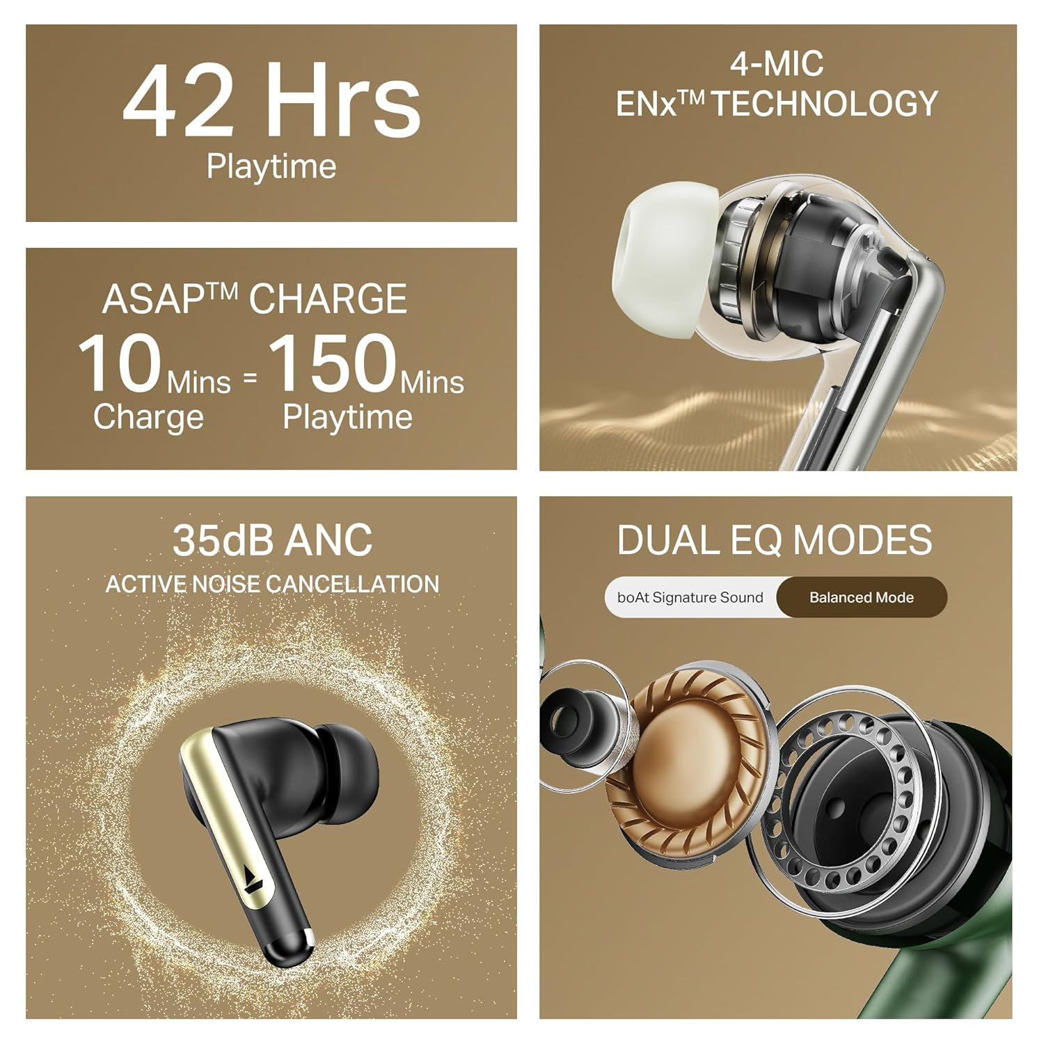 boAt Airdopes 141 Elite ANC (2025), ANC(~35dB), 4Mics ENx Tech, 42H Battery, Fast Charge,Stream Ad Free Music via App Support, IPX5, Bluetooth Earbuds, TWS Ear Buds Wireless Earphones with mic (Black)